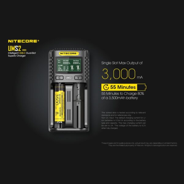 Nitecore UMS2 雙槽智慧快充充電器 USB-C - 圖片 3 Nitecore UMS2 雙槽智慧快充充電器 USB-C - 圖片 3